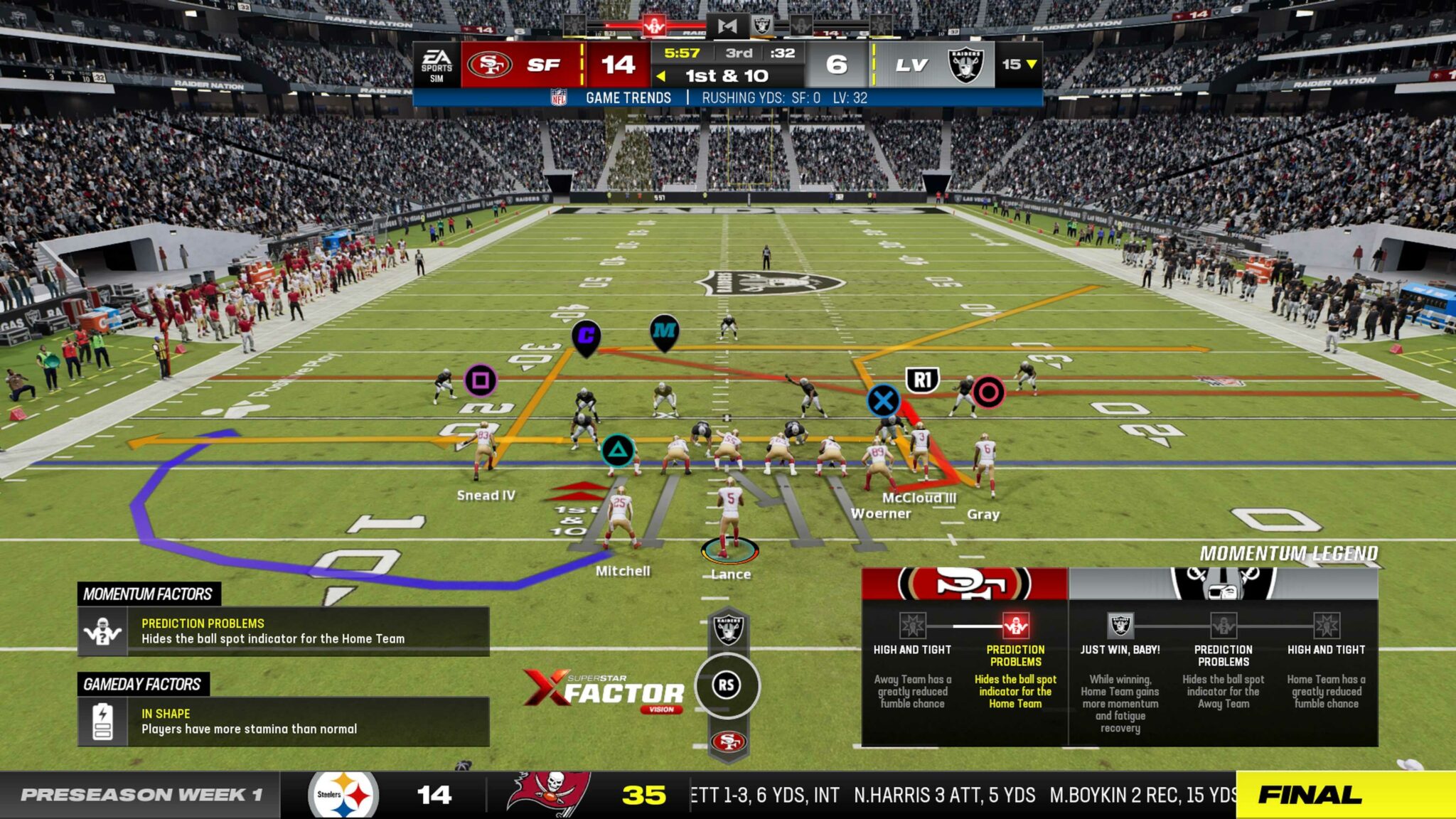 Madden NFL 24, Electronic Arts, Recenze Madden NFL 24