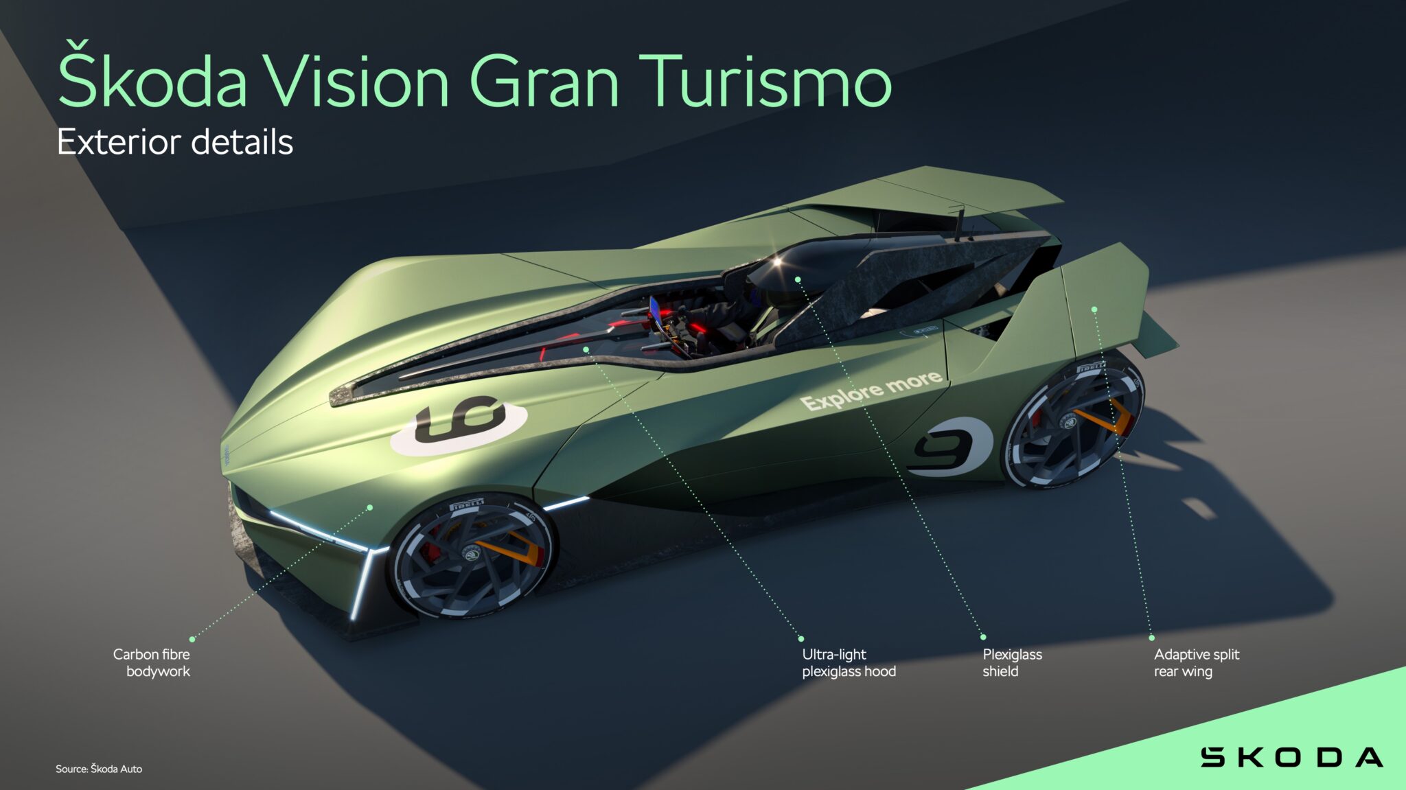 Gran Turismo 7, Sony Interactive Entertainment, Škoda představila první vůz pro Gran Turismo