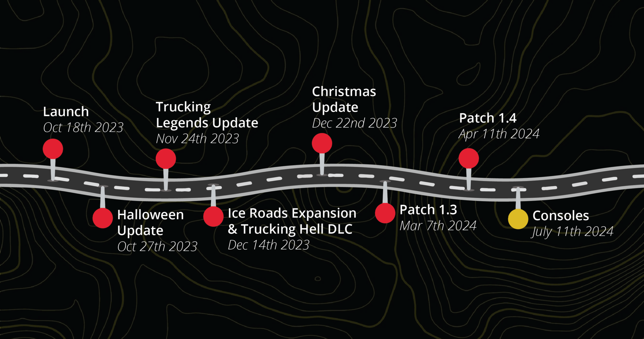 Alaskan Road Truckers, Green Man Gaming Publishing, Movie Games, Aljašské trucky míří na konzole