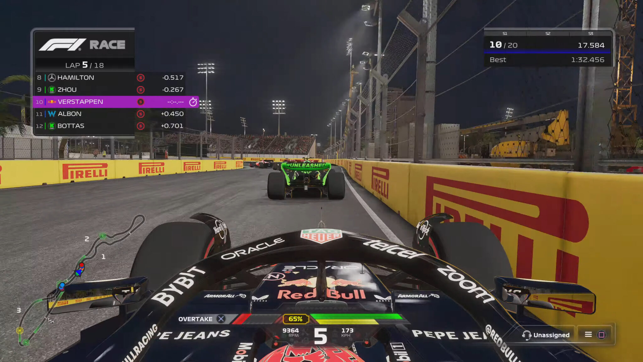 F1 24, EA Sports, Recenze F1 24