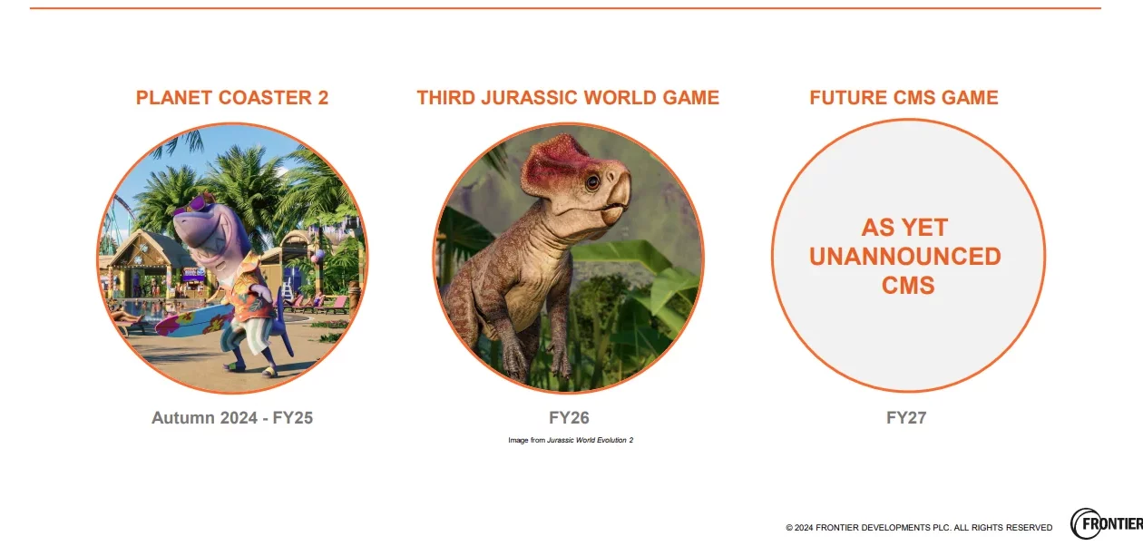 Planet Coaster 2, Frontier Developments, Planet Coaster 2 vyjde v listopadu