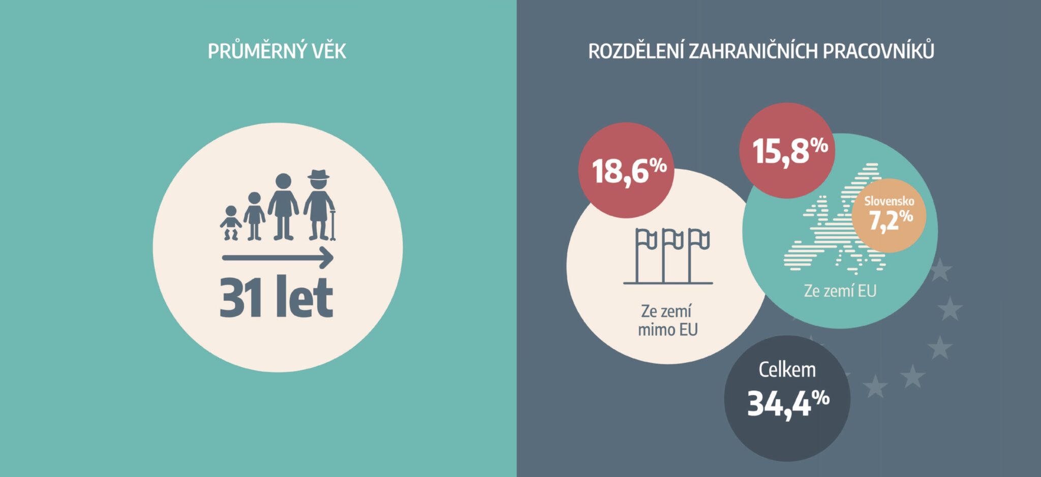 Podívejte se, jak si vede český herní průmysl