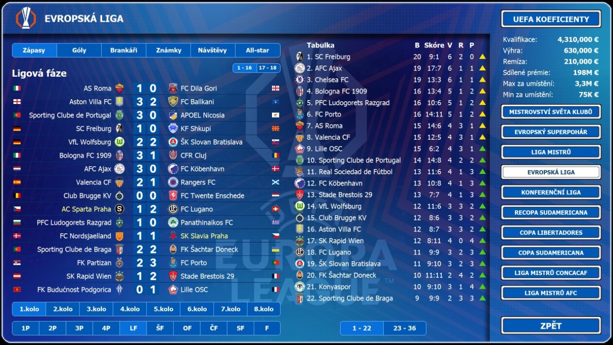 Czech Soccer Manager 2025, Vyšla nová verze legendárního Czech Soccer Manageru